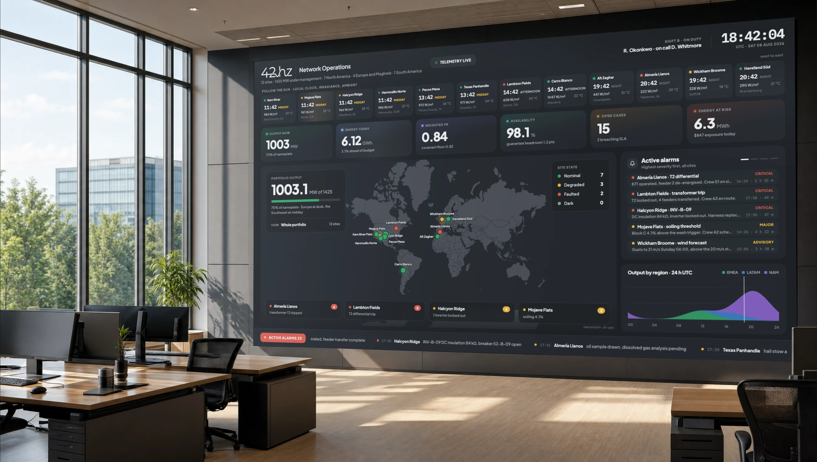 An operations room with every site on the wall