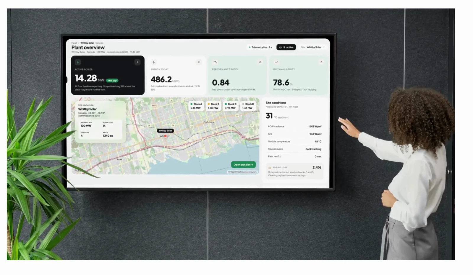 A plant overview on a wall display in an office: active power, energy today, performance ratio and unit availability across the top, the site on a map below it and live site conditions beside it, with someone reaching up to the screen